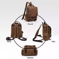 BEARKY tablette outil Pad Dock coque arrière Split Touch femmes sacs à bandoulière ordinateur portable Sac a dos Mochila sac à dos