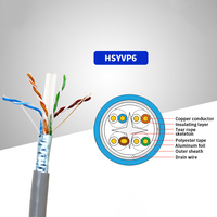 Conception unique Fabricant chinois Oem/Odm 1000Ft 23Awg Câbles Lan Cat6 Câbles Ethernet Cat5 Cat6 Cat7 Utp Ftp Sftp
