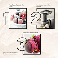 Machine à crème glacée molle électrique automatique à commande par application pour usage domestique et extérieur, vente en gros d'usine