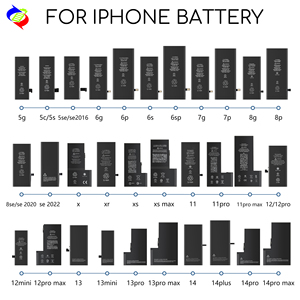 แบตเตอรี่ลิเธียมแบบชาร์จไฟได้สำหรับ iPhone 5S 1560 mAh โรงงาน OEM - Product Image 4