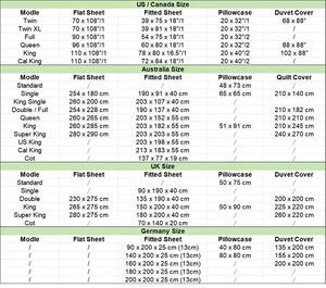 Linge de lit en viscose de bambou biologique 100% personnalisé de luxe, parure de lit pour hôtel - Product Image 6