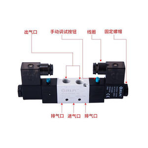 Válvula de Aire Reversible JELPC J4V210-08, Válvula Solenoide de 2 Posiciones y 5 Vías para Máquinas, Estructura de Control de Gas Compatible con OEM - Product Image 4