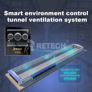 Automatische Kippenkooien Van Het Type Pluimvee-Uitrusting Vleeskuikens - Product Image 3
