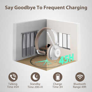 หูฟังพร้อมระบบตัดเสียงรบกวน สำหรับทีมสนทนา Skype Zoom แบตเตอรี่ใช้งานได้ยาวนาน - Product Image 4