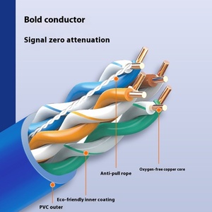 Guang huite 5E-Netzwerkkabel Cat5E Sauerstoff freier, unge schirmter Kupfer-Jumper für Breitband-Kommunikation kabel für den Heimcomputer raum - Product Image 5