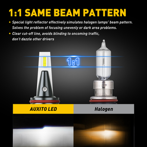 หลอดไฟหน้ารถยนต์ AUXITO Y13 ซีรีส์ 9005 HB3 LED 80W 16000LM สว่างพิเศษ สีขาวโทนเย็น ชุดเปลี่ยนหลอดไฟรถยนต์ - Product Image 2