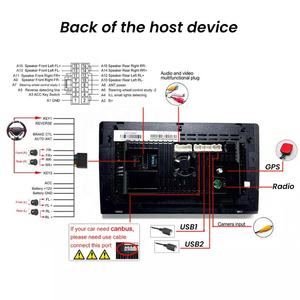 10 بوصة 1 + 32G TS7 أندرويد 12 راديو سيارة فيديو متعدد الوسائط لراديو شامل ستيريو وحدة صوت رأس شاشة مشغل سيارة - Product Image 3