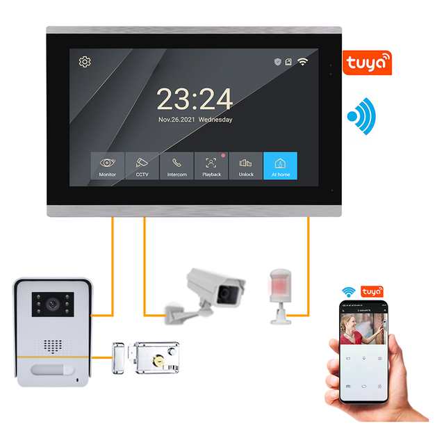 Best Selling 10inch Video Intercom with Waterproof Doorbell Camera Tuya Smart Wifi 4 Wire Video Door Phone System for Villa