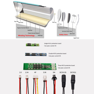 맞춤형 충전식 리튬 이온 배터리 <span class=keywords><strong>3.7v</strong></span> 18650 배터리 원통형 셀 2600mah 2500mah 3000mah 2000mah 4000mah 3500mah - Product Image 6