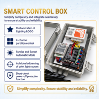 Boîtier de contrôle intelligent HRSYT Classe 2 450W 600W étanche pour système de réception de signal, boîte de jonction pour éclairage extérieur permanent avec contrôle par application