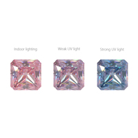 Hiltonqueen Fine Jewelry Gems Synthétique CZ Loose Color Change Sunlight Cubic Zirconia Stone de différentes tailles