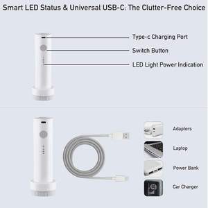 प्लास्टिक वैक्यूम भंडारण बैग के लिए कॉर्लेस यूएसबी इलेक्ट्रिक वैक्यूम स्टोरेज बैग कपड़े संपीड़न स्थान हल्का - Product Image 4