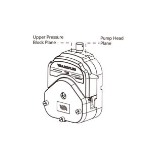 Перистальтический насос YZ35 ODM с редукционным электродвигателем переменного тока, максимальная скорость потока 220 В, 10780 мл/мин, насос с большим потоком - Product Image 3