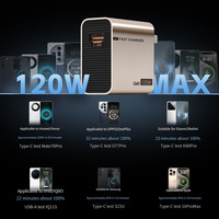 TKT 120W USB C PD Chargeur QC GaN 3 3 Chargeur Rapide PPS Double Port Compact Bloc De Charge Rapide pour Ordinateur Portable Téléphone Mobile OTP