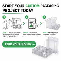 Boîtes d'emballage pliables en plastique acétate transparent PVC PET biodégradable personnalisées pour l'emballage des produits