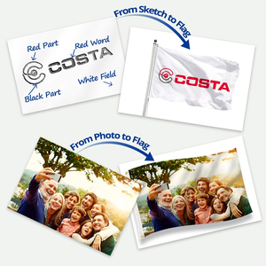 Personalizado 3x5 pies bandera <span class=keywords><strong>flotante</strong></span> cuadrado Bandera Nacional fábrica impresión en caliente publicidad <span class=keywords><strong>Banner</strong></span> para automoción y educación - Product Image 5