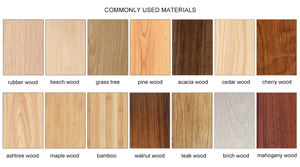 Fabricación profesional personalizado al por mayor estante de madera versátil 6 niveles estrecho blanco estantería almacenamiento abierto Mdf librería - Product Image 5