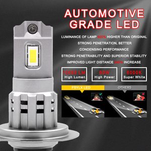 FSYLX 7SP H7 H1 phares Led H7 sans fil H7 H1 H4 H11 H8 phares Led avec ventilateur <span class=keywords><strong>phare</strong></span> de voiture accessoires de lumière de voiture - Product Image 4