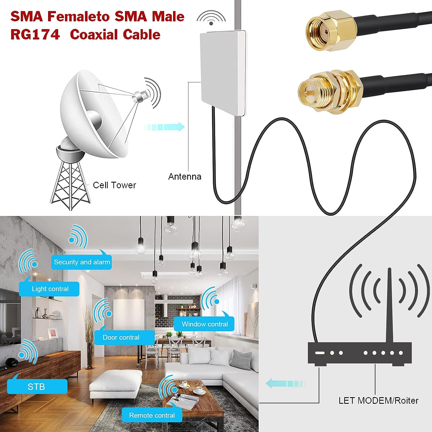 nano sim extension cable