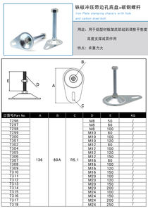 Fabricante <span class=keywords><strong>de</strong></span> China Odm Oem Rohs Zinc 7299 D 80mm M10 * 80/100/120mm <span class=keywords><strong>Nivelador</strong></span> <span class=keywords><strong>de</strong></span> montaje antivibración económico <span class=keywords><strong>de</strong></span> acero fijo - Product Image 6