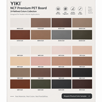 Panneau décoratif haut de gamme en film PET 1220*2750*18, épais, résistant aux rayures et à l'huile, pour meubles