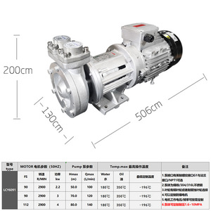 Bomba de Accionamiento Magnético Leadpump de Acero Inoxidable 2.2kw-4.0kw para Líquido Químico, Nitrógeno, Aceite de Transferencia de Calor, Metanol - Product Image 5