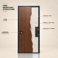 Porte d'hôtel ignifuge, isolante thermiquement, anti-déformation, résistante à la corrosion, durable et anti-rayures, fournie directement par l'usine