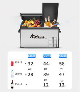 2023 Portable Auto Congélateur DC 12V 24V Camion Réfrigérateur CD45 <span class=keywords><strong>Mini</strong></span> Voiture Réfrigérateur 45L pour <span class=keywords><strong>Camping</strong></span> Bonne Quantité Glacière - Product Image 6