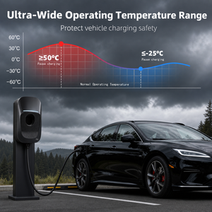 Estación de Carga para Vehículos Eléctricos de 22kW, <span class=keywords><strong>Wallbox</strong></span> de 11kW y 7kW, Tipo 2, Tipo 1, GBT, Cargador Inteligente para Coches Eléctricos, <span class=keywords><strong>Precio</strong></span> al por Mayor - Product Image 4