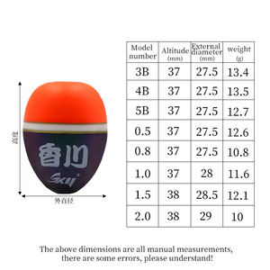 Bán buôn sycamore gỗ nhân tạo mùa xuân Bobber câu cá bobbers chống tác động câu cá đầy màu sắc nổi cá thức ăn máy - Product Image 4