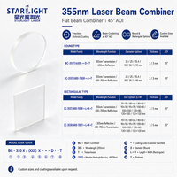 Miroir de combinaison de faisceau laser UV 355nm (transmission) 650nm (réflexion) rond ou rectangulaire pour l'alignement