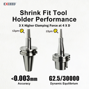 หัวจับเครื่องมือแบบหดตัวรุ่น <span class=keywords><strong>HSK40E</strong></span> ทำจากสแตนเลส ความแม่นยำสูง สำหรับเครื่องกลึง CNC และเครื่องกัด พร้อมอุปกรณ์ยึดแบบร้อน - Product Image 2