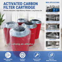 Filter Arang Aktif Penghilang Bau Hidroponik untuk Mesin Dry Cleaning - Promo!