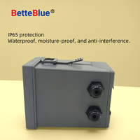 Pengontrol/Meter Analisa PH/ORP Industri Biaya Rendah dengan Sensor OEM/ODM yang Dapat Disesuaikan JIRS PH ORP-6850 Garansi 3 Tahun