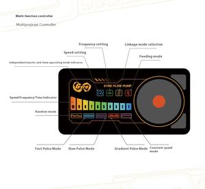 MAXSPECT GF-308/316 Moderne Desktop Mariene <span class=keywords><strong>Aquarium</strong></span> Visluchtpomp voor Thuisaquarium met DC 24V 25W Plastic Kleurenverpakking - Product Image 5
