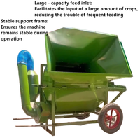 Batteuse à haute efficacité pour le riz et le blé |   Machine de récolte agricole portable pour petites exploitations et usage domestique