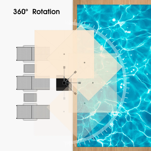 <span class=keywords><strong>Grand</strong></span> <span class=keywords><strong>parasol</strong></span> pliable de banquet imperméable d'extérieur commercial au design moderne pour mariage, hôtel, restaurant, jardin, parc - Product Image 5