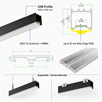 Lentille LED linéaire personnalisée en PMMA avec diffuseur prismatique pour l'éclairage de vente au détail, les étagères et l'éclairage architectural