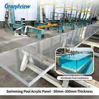 Panneaux acryliques Grandview pour fenêtre de visualisation sous-marine en PMMA coulé, transmission lumineuse de 93 %, certifiés CE, garantie 20 ans