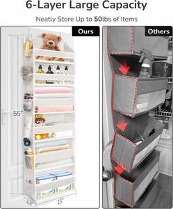 50Lbs Weight Capacity Closet Door Hanging Over the Door Organizer with 6 Large Pockets 12 Side Pockets - Product Image 5