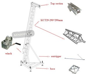 Tiang Penopang Suara Sistem Pa Penyangga <span class=keywords><strong>Speaker</strong></span> <span class=keywords><strong>Array</strong></span> Jalur Menara Alumunium Truss - Product Image 5