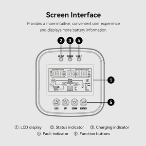 Inversor <span class=keywords><strong>de</strong></span> 6.5 kW diseñado para <span class=keywords><strong>electricidad</strong></span> doméstica fuera <span class=keywords><strong>de</strong></span> la red con salida <span class=keywords><strong>de</strong></span> onda sinusoidal pura, modos <span class=keywords><strong>de</strong></span> carga flexibles y soporte para carga <span class=keywords><strong>de</strong></span> reserva. - Product Image 5
