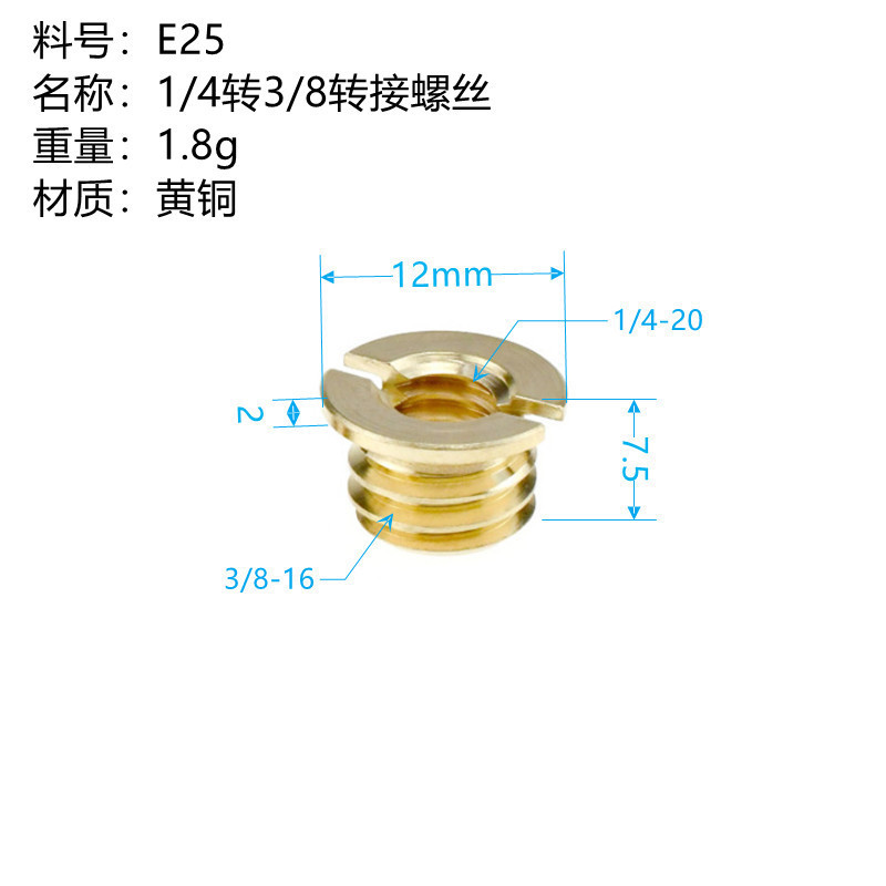 E25