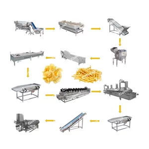 Linea di produzione industriale di patatine fritte fritte surgelate