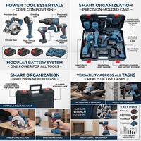 Kit d'outils électriques sans fil 5-en-1 21V bleu et noir : perceuse, visseuse à chocs, meuleuse d'angle, marteau perforateur avec coffret