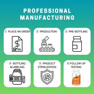 แคปซูลอินอซิทอลสำหรับบรรเทาความวิตกกังวลและโรคความต้องการซ้ำซาก |   ความสงบของจิตใจและสุขภาพสมอง - Product Image 5