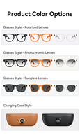 Lentes Inteligentes RKHK con Doble Cámara, Carga Magnética, Asistente de Voz con IA, Toma Fotos, Llamadas, Traductor WiFi, Protección UV