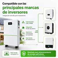 Batterie au lithium LiFePO4 au sol 48V 51.2V 5kWh à 30kWh pour stockage solaire et alimentation de secours domestique