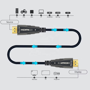 SIPU <span class=keywords><strong>4K</strong></span> 60Hz SIPU Câble HDMI 10m 20m 30m 50m 100m hdmi Fibre Optique Aoc18Gbps HDR, <span class=keywords><strong>Prix</strong></span> Usine De Haute Qualité - Product Image 2
