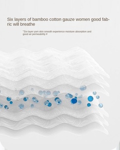 Stock personalizado 6 capas acogedor bebé Swaddle cajas con ventana orgánica bebé Swaddles Hospital recibir manta Swaddle Wrap para bebé - Product Image 6